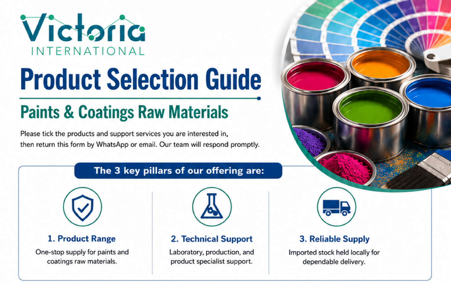 Victoria International Product Selection Guide